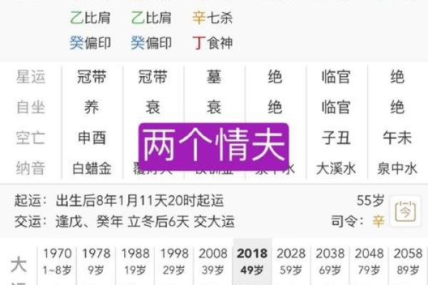 穷人八字命运如何改变？专家告诉你关键转折点