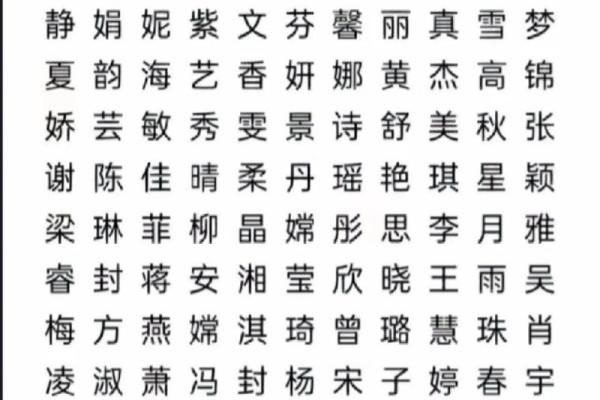如何为女孩选择一个既独特又有意义的名字