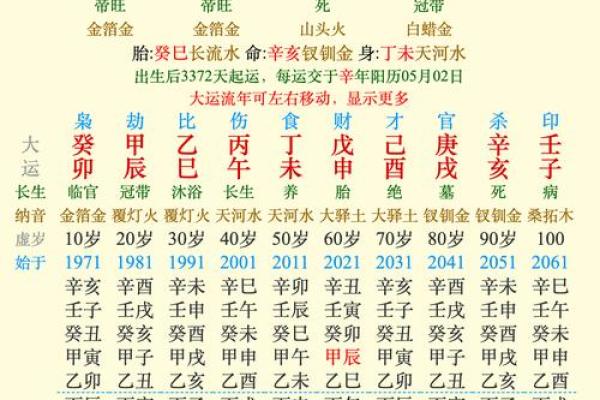 乙木命如何影响人生运势与发展