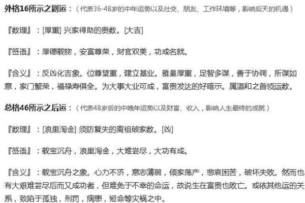 生辰八字如何影响姓名选择与命运走向