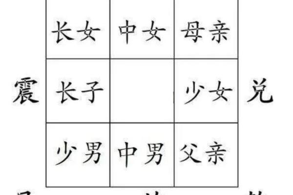 家居风水布局与小人运势的关系
