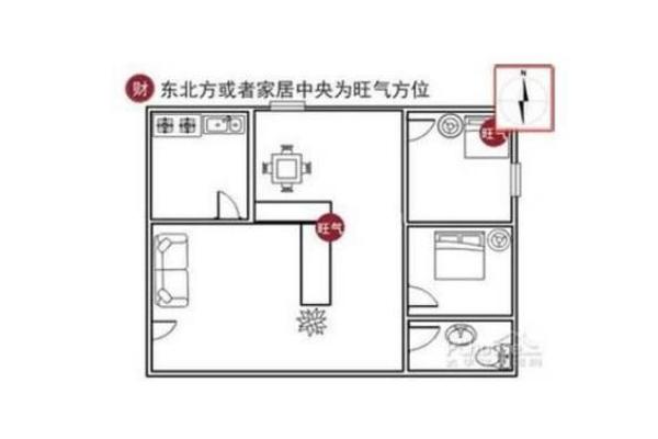 长葛风水大师解析：如何打造符合家庭气场的家居环境