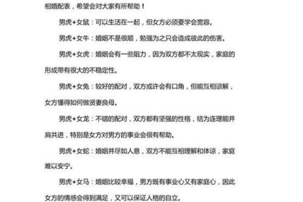 虎女和羊男的感情兼容性探讨