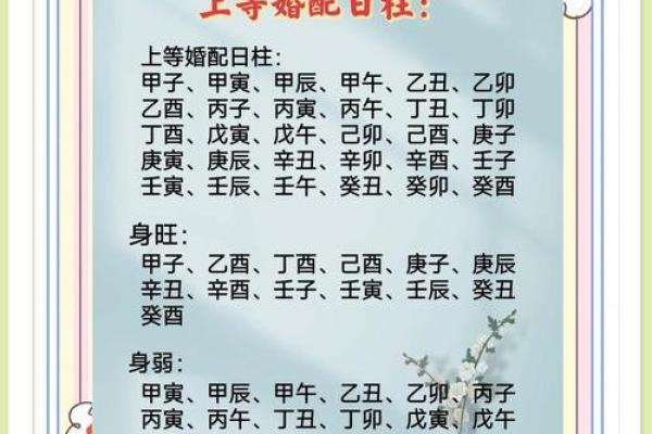 女性生辰八字中的日主与五行：如何改善命运