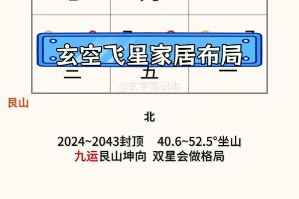 提升家居运势的徐梅山风水方法