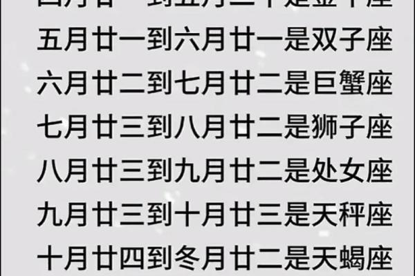 揭秘农历十一月的星座与运势