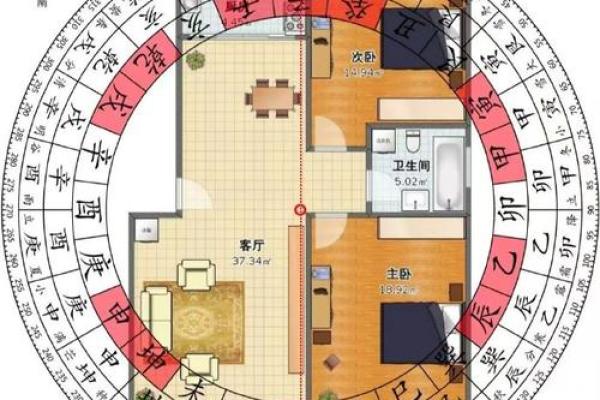 农村家居风水布局解析 提升家庭运势的关键因素