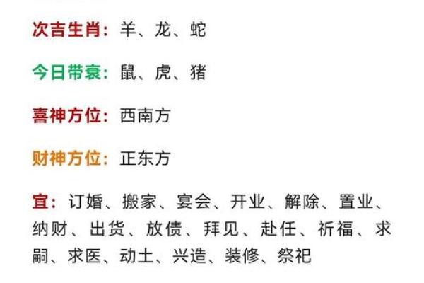 2003年万年历：揭秘年度运势大揭秘