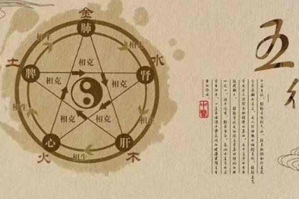 生辰八字最准的秘密，了解后让你的人生更顺利