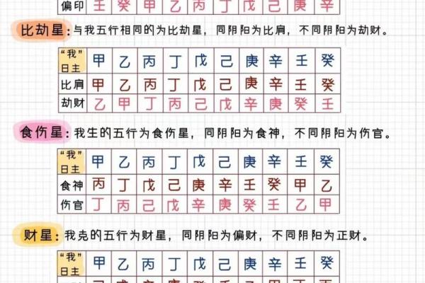 如何通过八字起运改变命运，简单易懂的方法揭秘