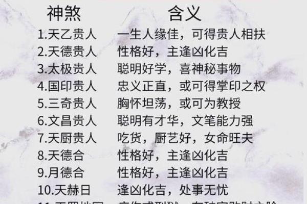 生辰八字与名字免费测算，破解人生运势