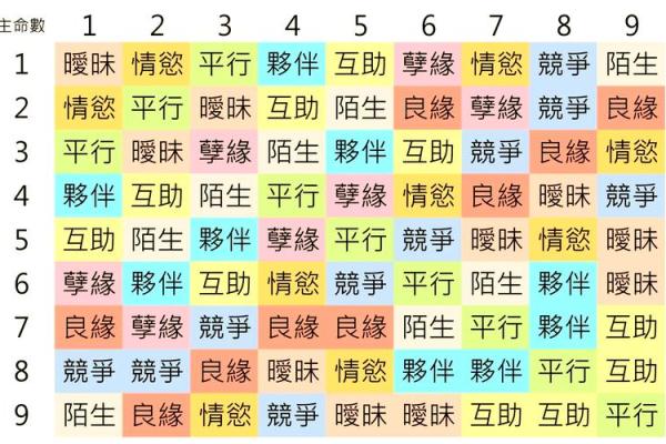 喜命解析：命运中如何拥有属于你的幸运和幸福