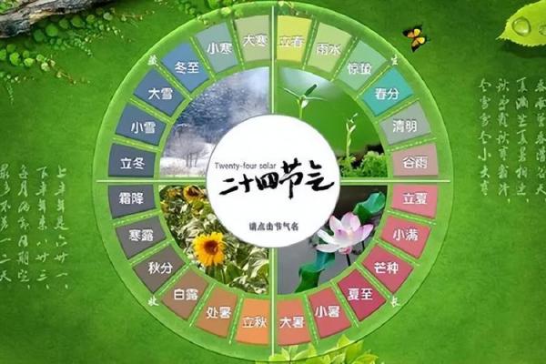 农历，你不可忽视的传统文化，背后到底有何深意？
