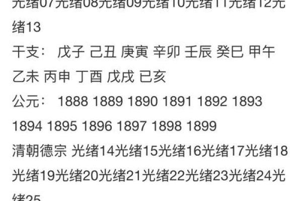 根据生辰八字挑选名字的技巧与方法