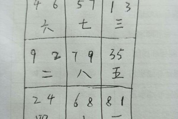 震命镇宅的奥秘与实践方法揭秘
