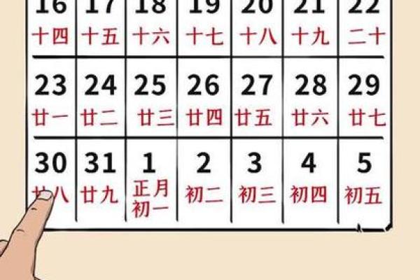 农历是哪个月？你可能一直搞错了！