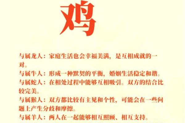 相命运属解析鸡的命运特征与运势分析