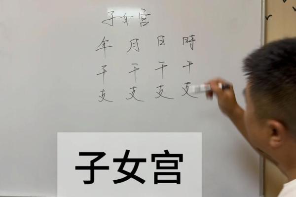 八字子女星解析：如何影响孩子的成长与发展