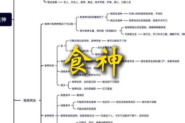 食神命的命运走向与性格特征