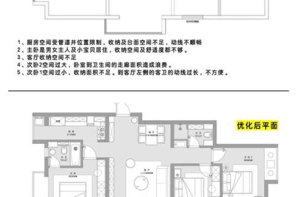 李淙翰家居风水布局技巧与实际应用