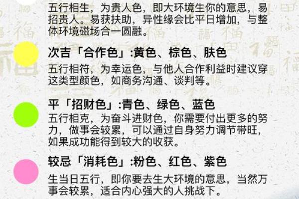 揭秘男士五行属性，助你更好理解命理与性格！