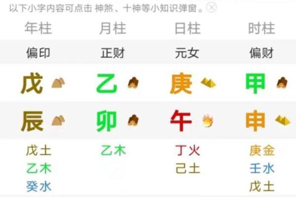 八字决定结婚日子？掌握这几点让婚姻更美满