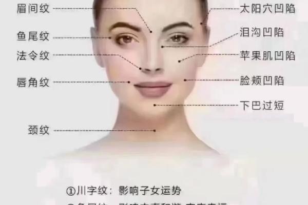 法令纹出现的原因及有效去除方法，教你轻松逆龄！