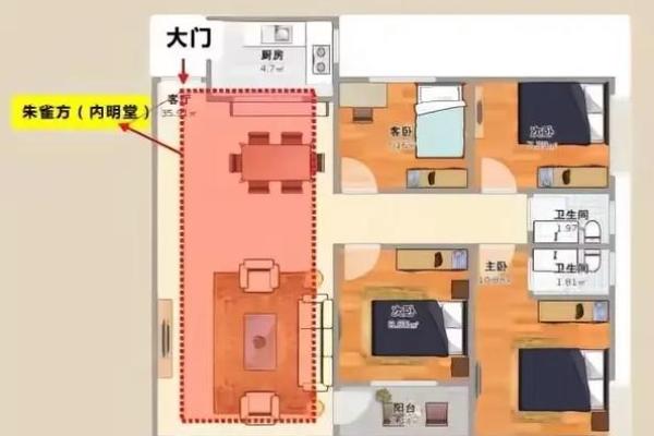 家居风水布局的五大注意事项解析