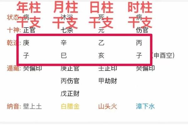 从八字两数看你的财运：你是否注定富贵？