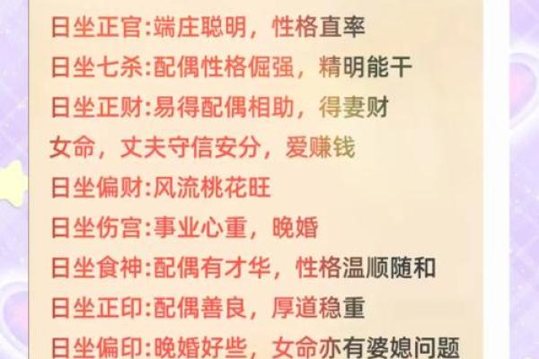 结婚前必看！如何通过生辰八字选择最佳配偶