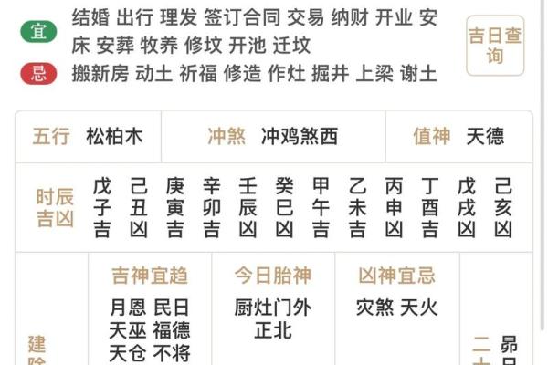 猪牛羊狗属于什么命的生肖解析与命理特点