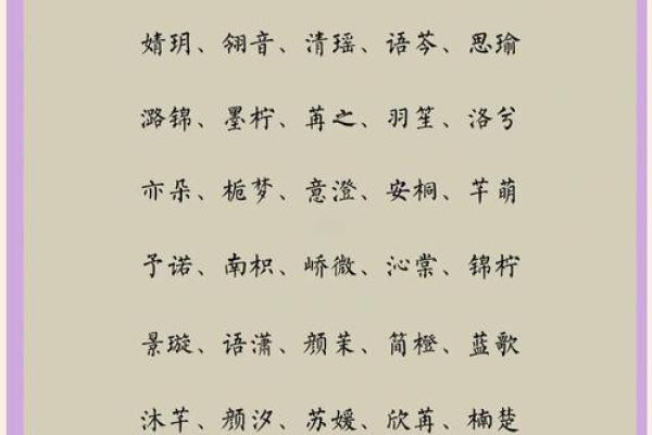 古诗词灵感的女孩名字精选与寓意解析