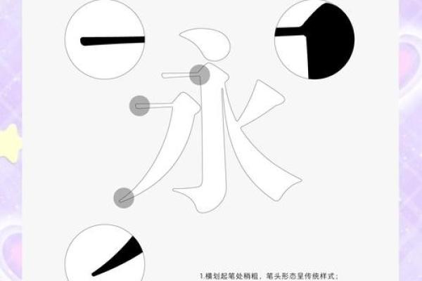 小名字男孩：从传统到现代的完美结合