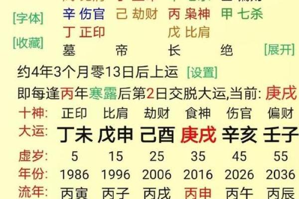 周易生辰八字免费测财运，如何通过八字预测你的财富未来？