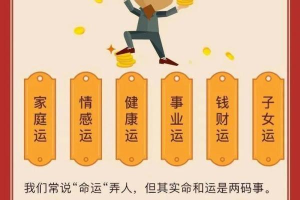 想知道未来运势？免费八字算命给你答案