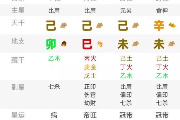 戊命在五行中的独特地位与影响