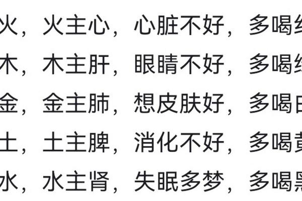 茗字的五行属性解析与命理影响