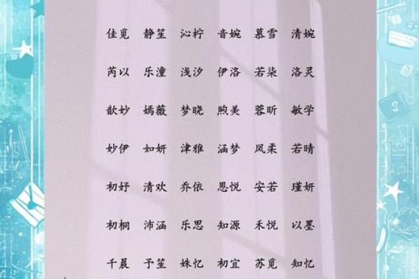 精选卡通女孩名字，完美打造个性化角色