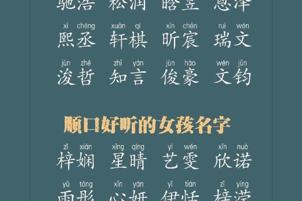 为小孩子起名时，如何选一个既好听又有好运的名字