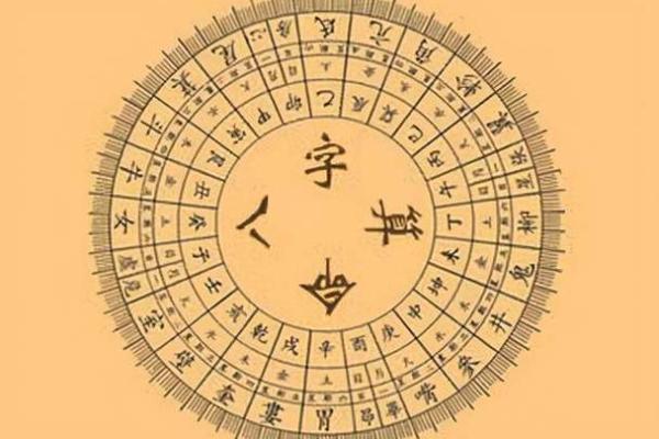 生辰八字揭秘：影响你一生功名的秘密在哪？