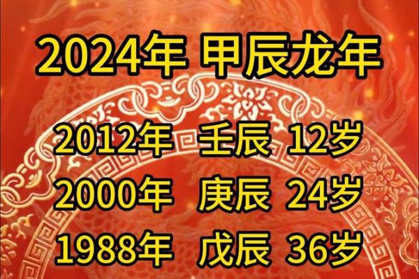 属龙本命年如何提升情感运势