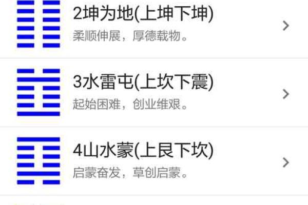 周易生辰八字软件，助你一生顺风顺水的秘密武器！