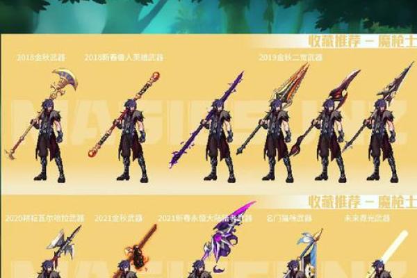 打造专属于你的地下城霸气名称
