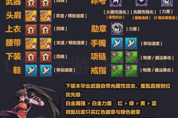 打造专属于你的地下城霸气名称