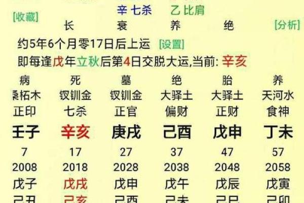 了解生辰八字的真实性：它能预测未来吗？