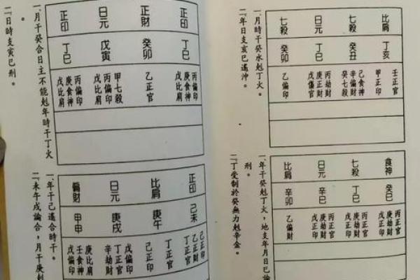 彦命运如何影响生活：揭示与生辰八字的关系