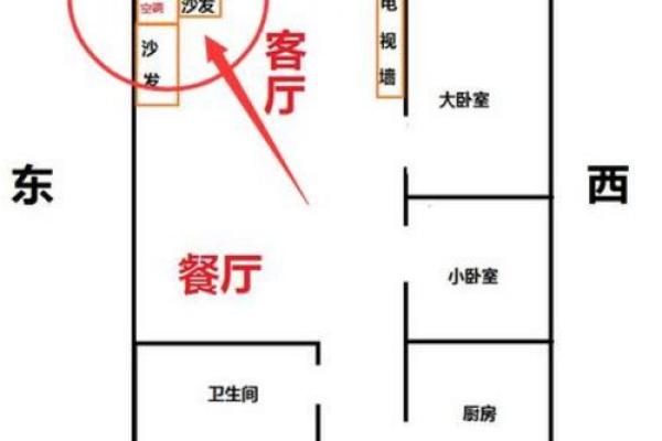 如何在家中准确找到财位提高运势