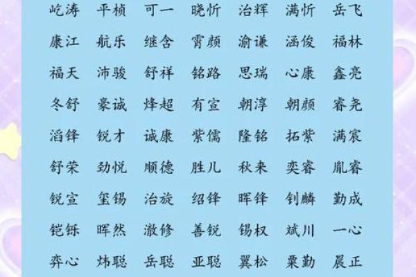 掌握超专业生辰八字起名技巧，给孩子取个一生顺利的名字