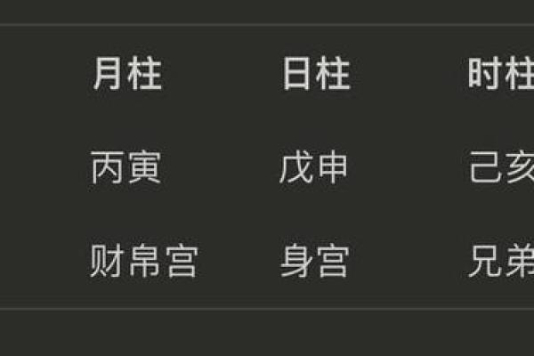 手机号背后的命运密码：生辰八字帮你解锁吉凶秘密