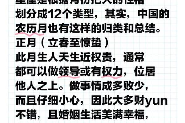 揭秘农历正月初五出生的星座性格特点